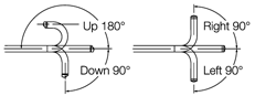 Up 180° Down 90° Right 90° Left 90°